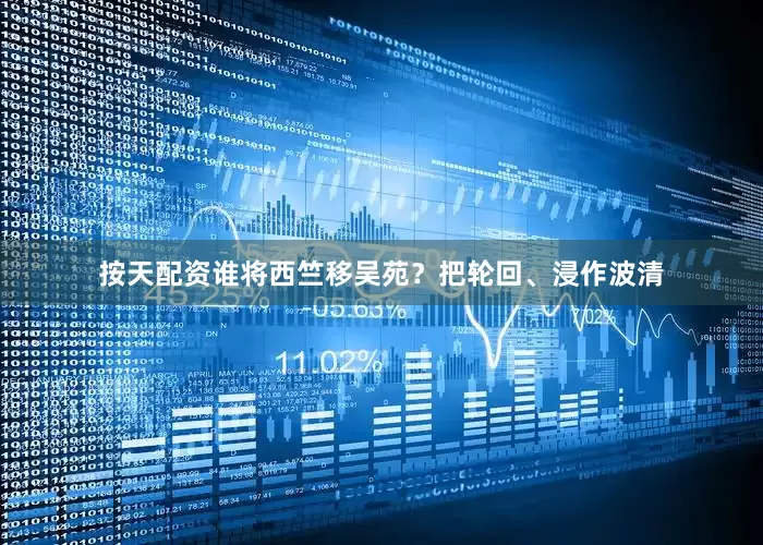 按天配资谁将西竺移吴苑？把轮回、浸作波清